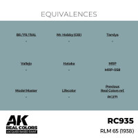 AK Real Colors RLM 65 (1938) 17 ml