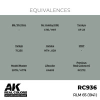 AK Real Colors RLM 65 (1941) 17 ml