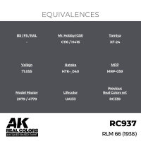 AK Real Colors RLM 66 (1938) 17 ml