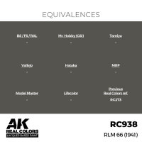 AK Real Colors RLM 66 (1941) 17 ml