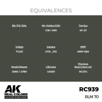 AK Real Colors RLM 70 17 ml