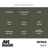AK Real Colors RLM 71 17 ml