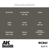 AK Real Colors RLM 74 17 ml