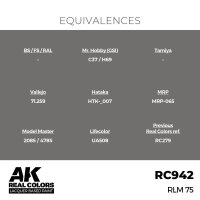 AK Real Colors RLM 75 17 ml