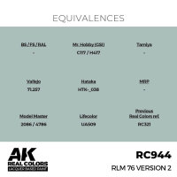 AK Real Colors RLM 76 Version 2 17 ml