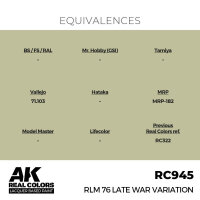 AK Real Colors RLM 76 Late War Variation 17 ml
