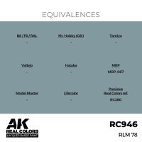 AK Real Colors RLM 78 17 ml