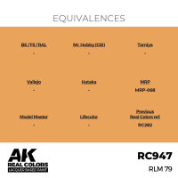 AK Real Colors RLM 79 17 ml