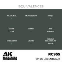 AK Real Colors IJN D2 Green Black 17 ml