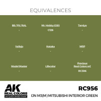 AK Real Colors IJN M3 (M) MITSUBISHI Interior Green 17 ml