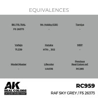 AK Real Colors RAF Sky Grey 17 ml