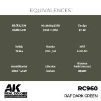 AK Real Colors RAF Dark Green 17 ml
