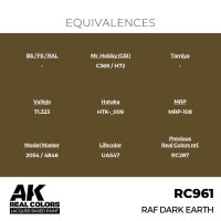 AK Real Colors RAF Dark Earth 17 ml