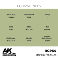 AK Real Colors RAF Sky / FS 34424 17 ml