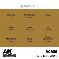 AK Real Colors RAF Middle Stone 17 ml