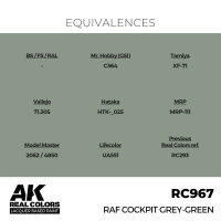 AK Real Colors RAF Cockpit Grey-Green 17 ml