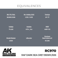 AK Real Colors RAF Dark Sea Grey BS381C/638 17 ml