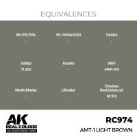 AK Real Colors AMT-1 Light Brown 17 ml