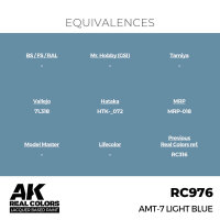 AK Real Colors AMT-7 Light Blue 17 ml