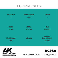 AK Real Colors Russian Cockpit Torquoise 17ml