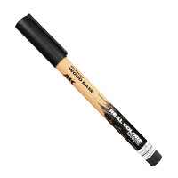 AK RC Markers Wood Base