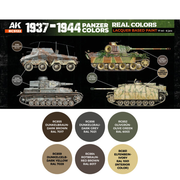 AK Real Colors 1937-1944 Panzer Colors SET