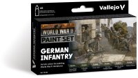 Vallejo Model Color: WWII German Infantry