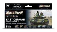 Vallejo Model Color: WWIII East German Armour & Infantry