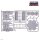 Masters of the Universe Battleground Starter Set englisch