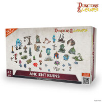 Dungeons & Lasers Expansion Set: ANCIENT RUINS...