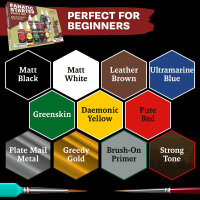 The Army Painter - Hobby Essentials Bundle