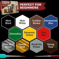 The Army Painter - Starter Bundle PLUS+
