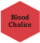 Blood Chalice