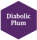 Diabolic Plum