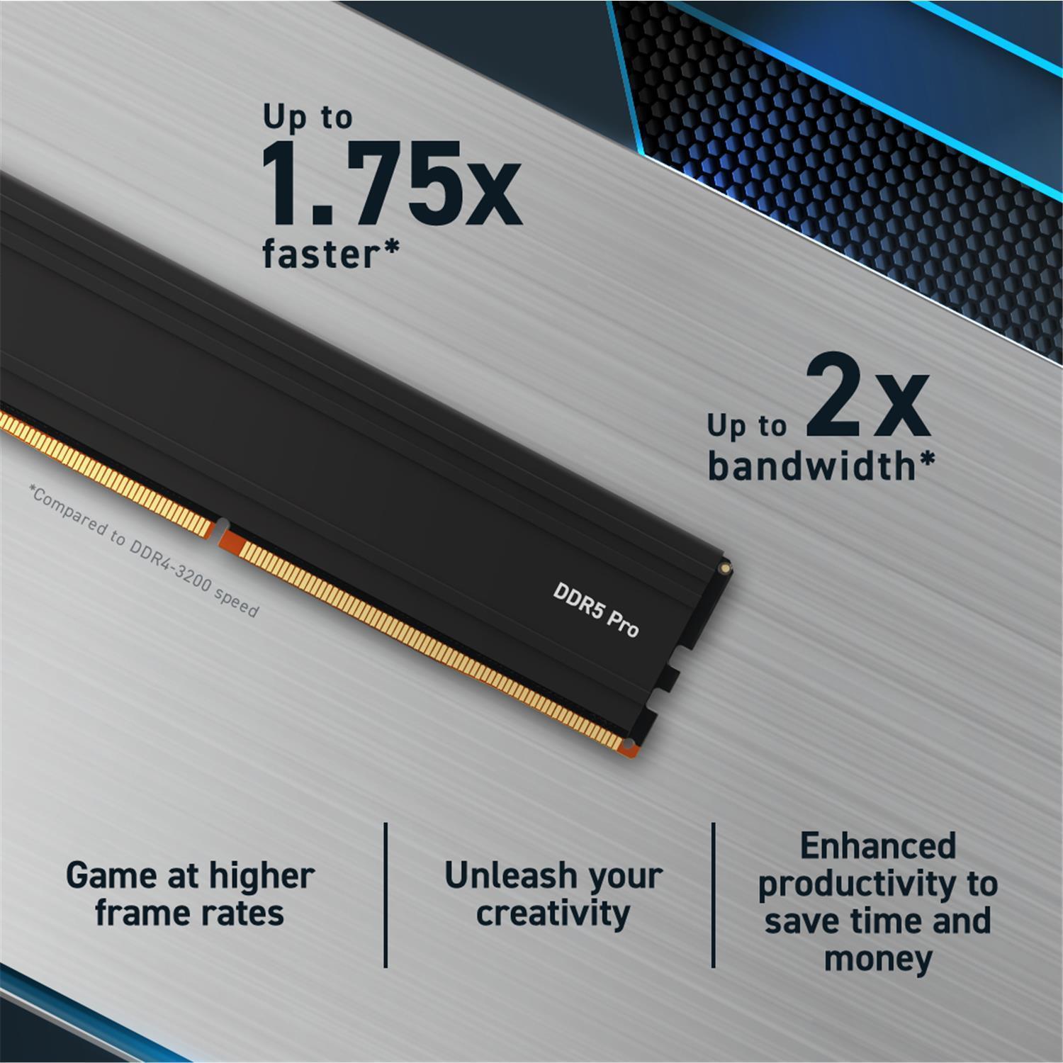 Zweites Bild vonCrucial Pro CP2K48G56C46U5, 96 GB, 2 x 48 GB, DDR5, 5600 MHz, 288-pin DIMM