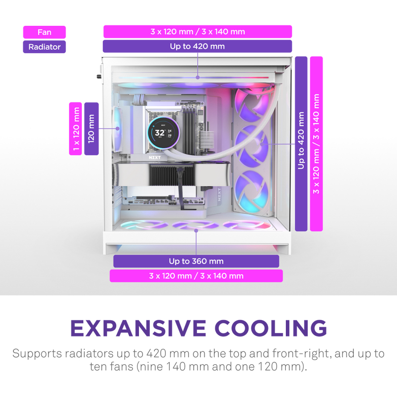 Zweites Bild vonNZXT H9 Flow RGB+, Midi Tower, PC, Weiß, ATX, EATX, micro ATX, Mini-ITX, Netz, SGCC, Gehärtetes Glas, 16,5 cm